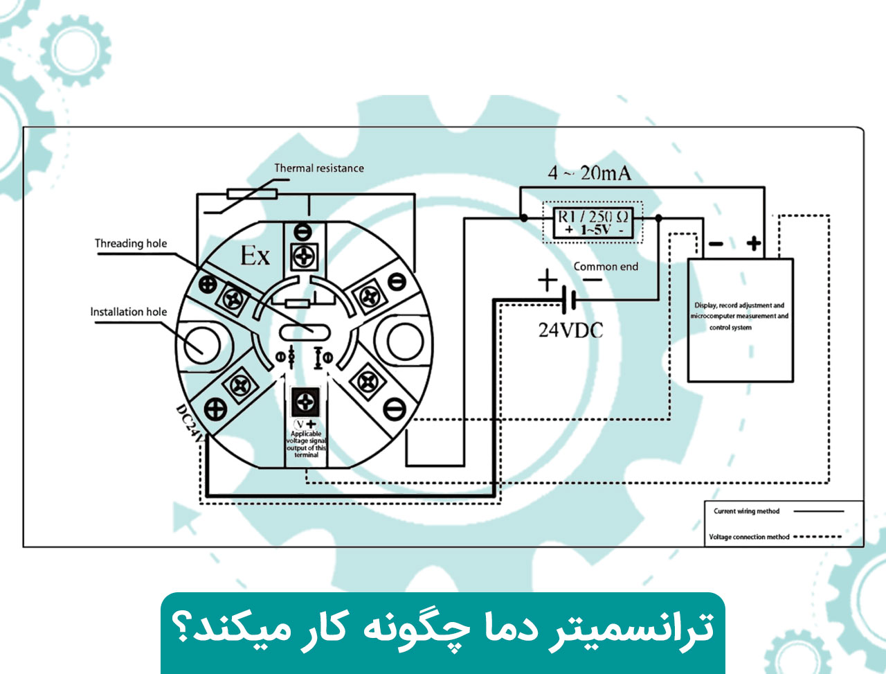 ترانسمیتر دما چگونه کار میکند؟ ترانسمیتر دما چگونه کار میکند؟