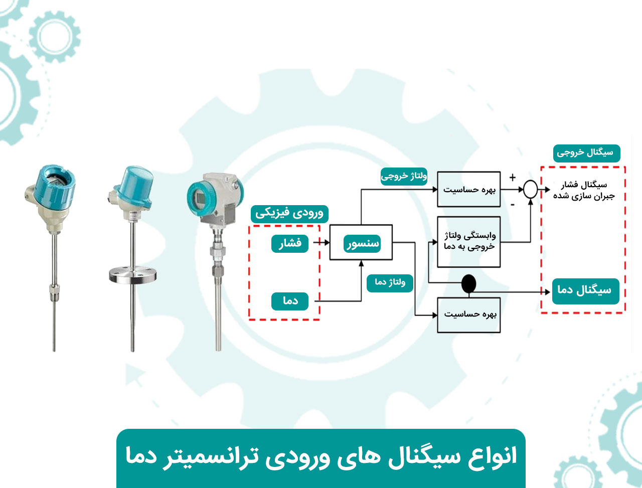 انواع سیگنال های ورودی ترانسمیتر دما انواع سیگنال های ورودی ترانسمیتر دما